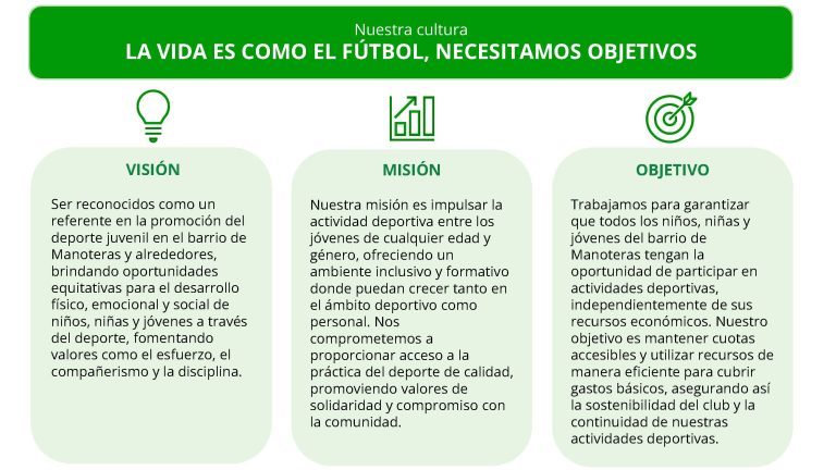 Inicio