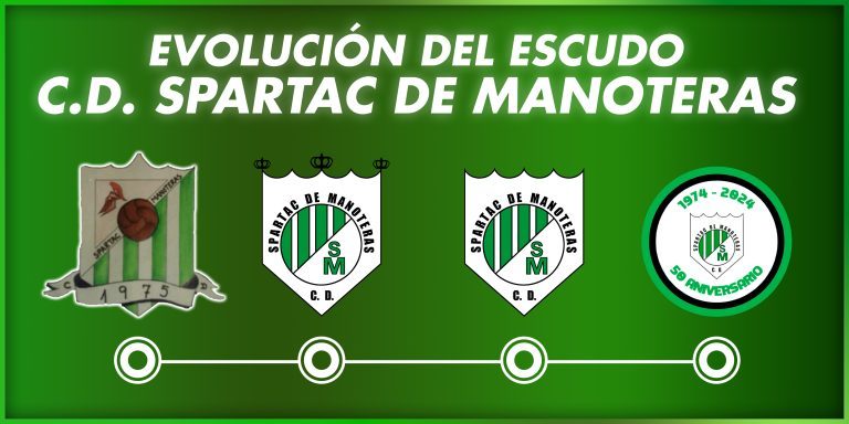 Inicio