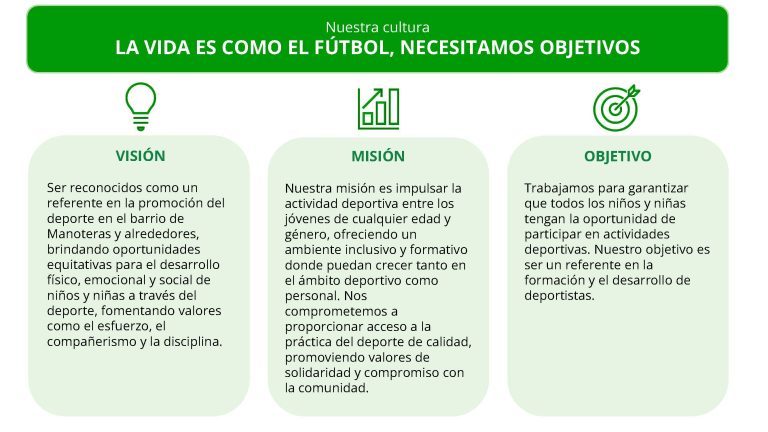 Valores