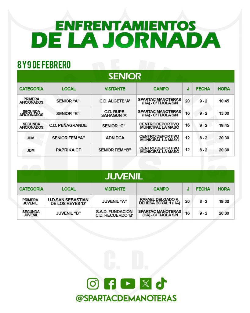 Partidos Fin de Semana