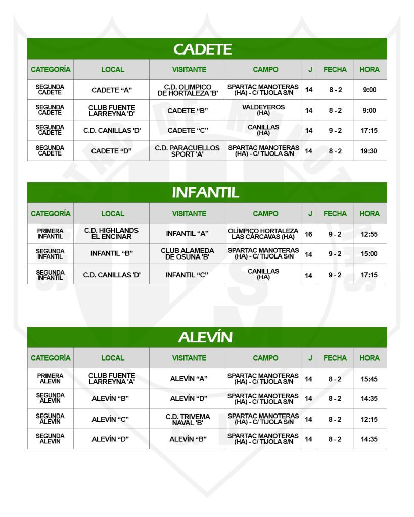 Partidos Fin de Semana