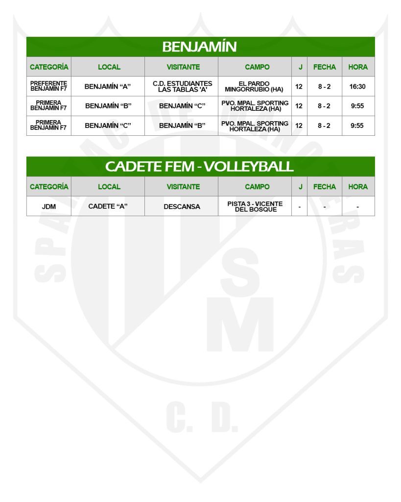 Partidos Fin de Semana